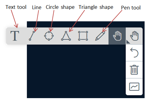 Whiteboard Tools